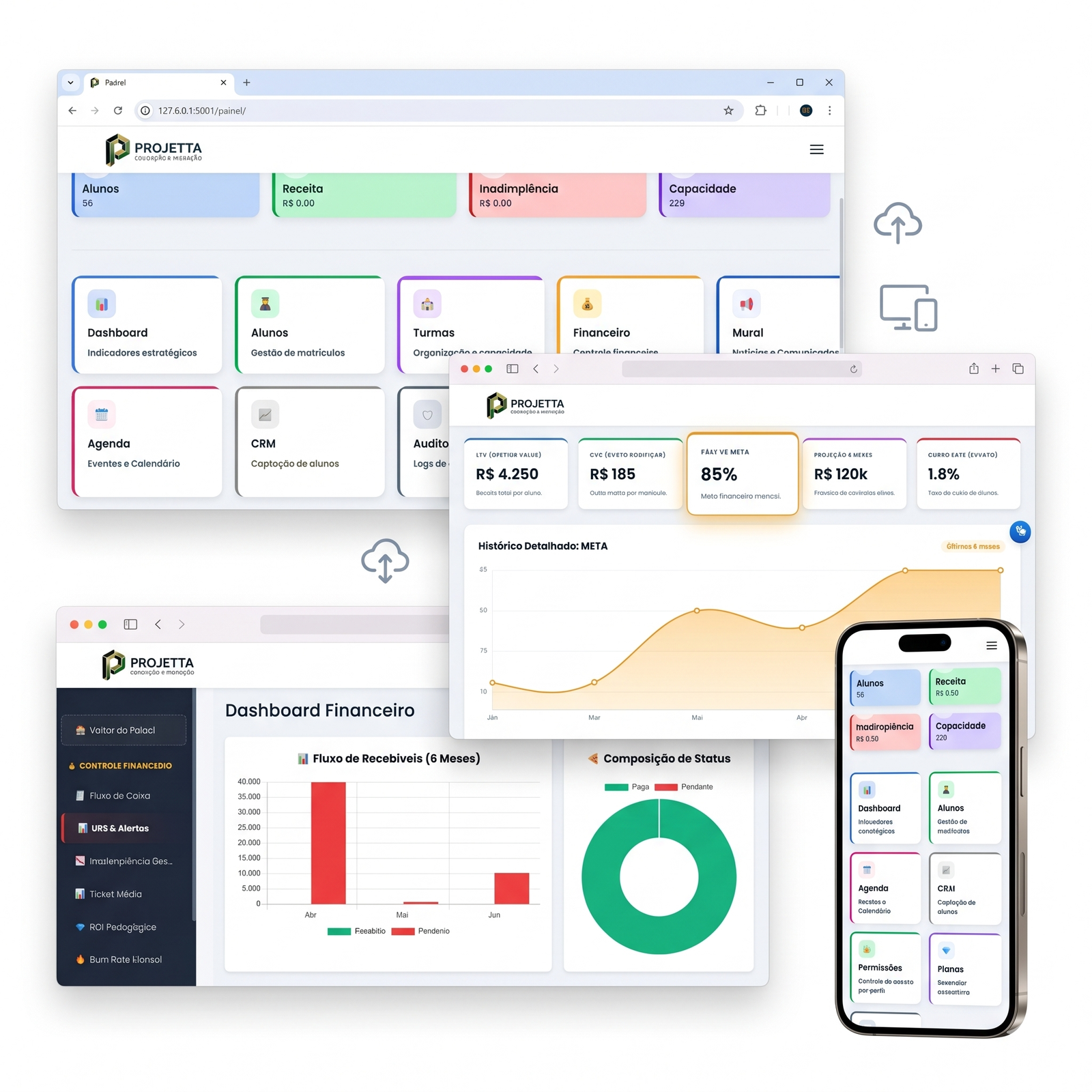 SGI Dashboard